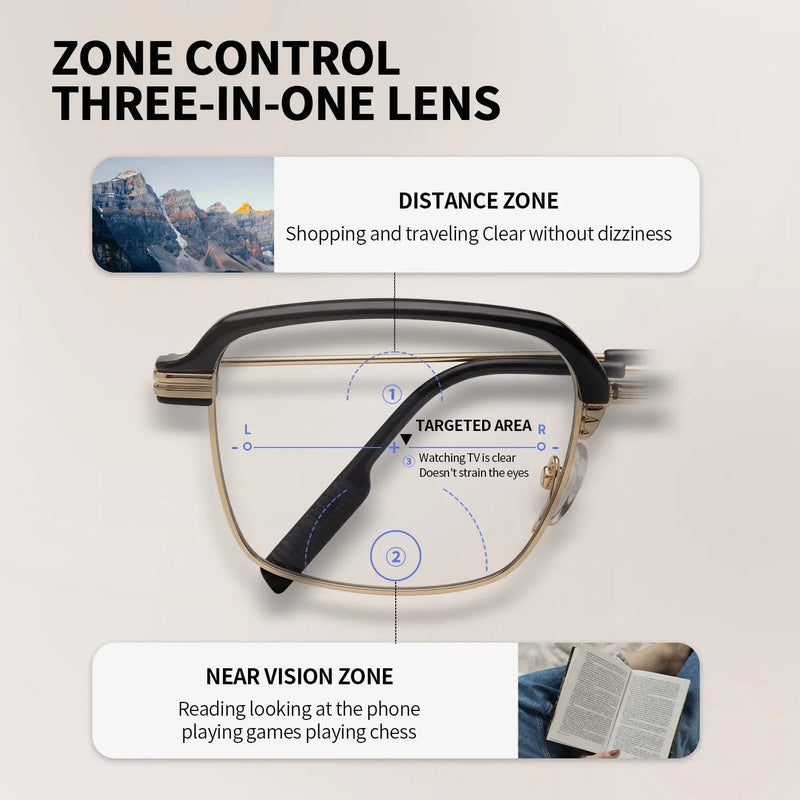 FocusPro – HD Auto-Adjust Reading Glasses