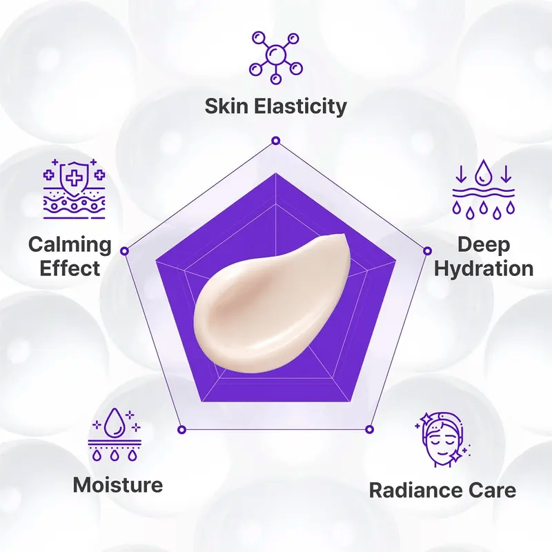 DermaVive – Active Renew PDRN Cream