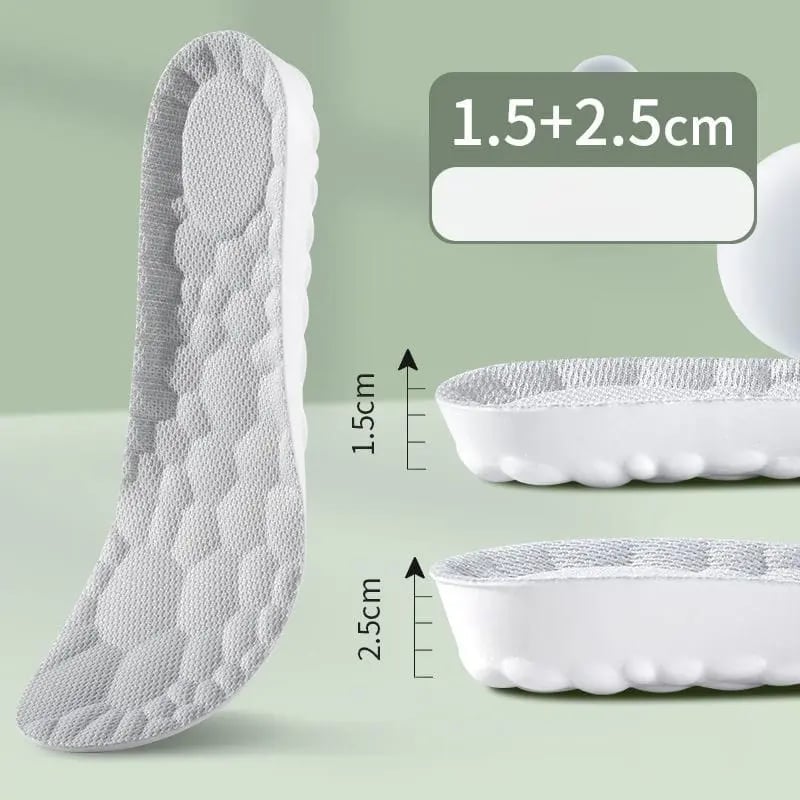 FlexRelieve – Cushioned Insoles for Foot Pain Reduction