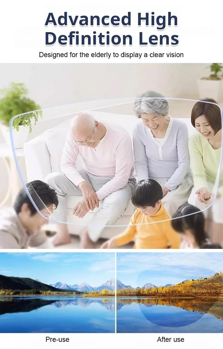 TitanView – Adaptive Blue-Light Presbyopic Glasses