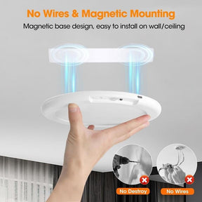 SafeStep – Automatic Indoor Sensor Ceiling Light
