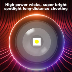 TitanTorch Pro – Heavy-Duty LED Light