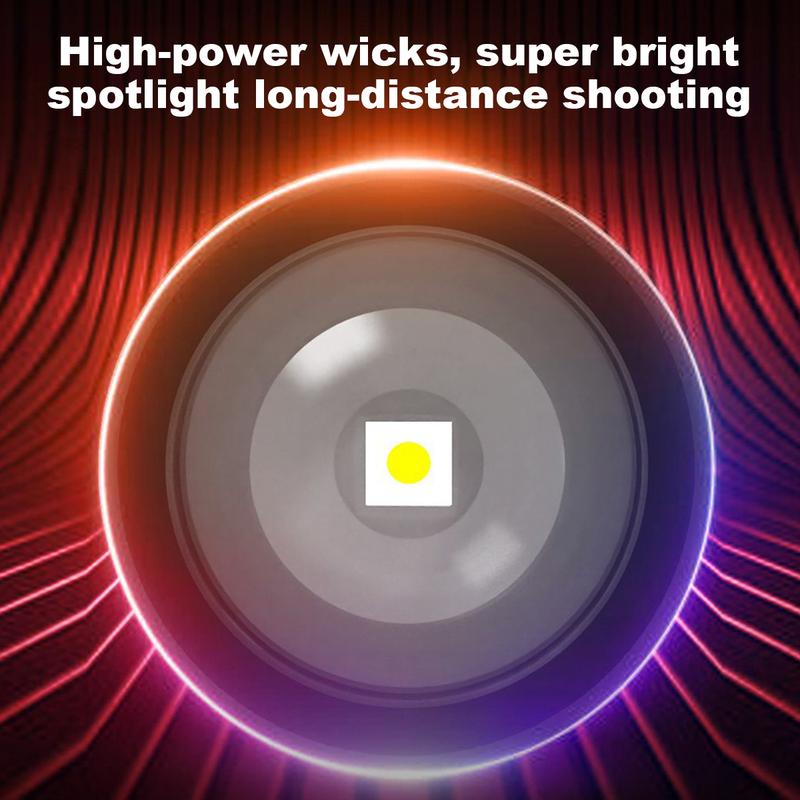 TitanTorch Pro – Heavy-Duty LED Light