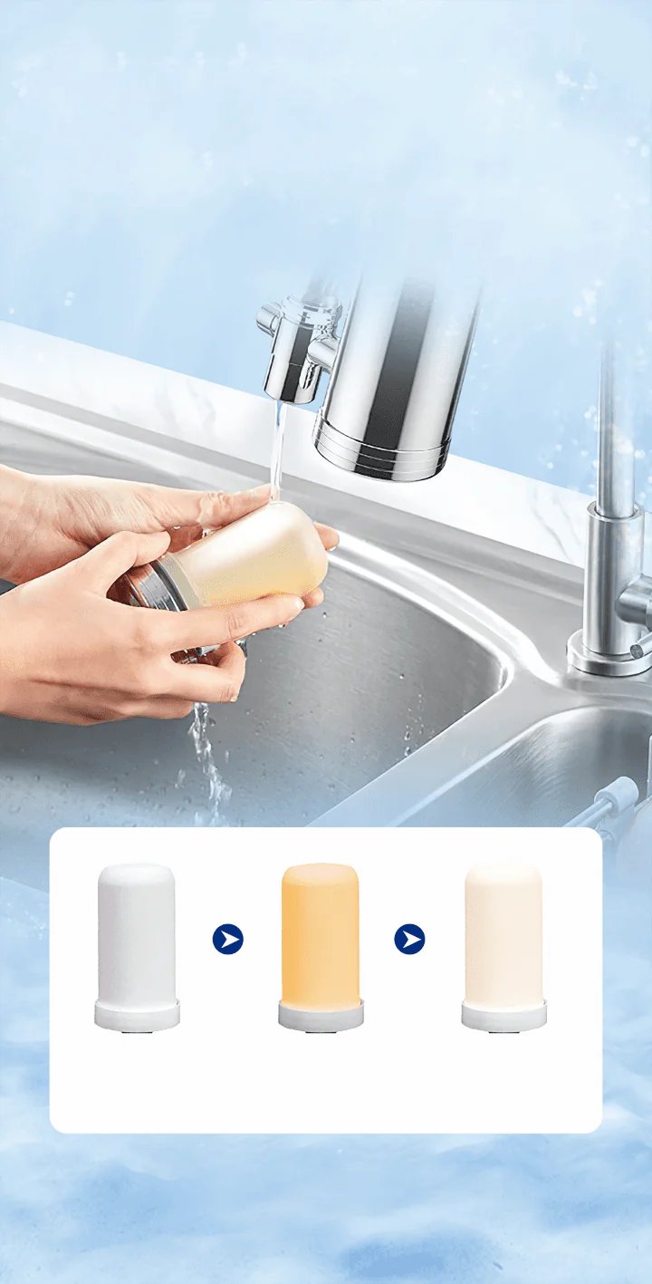 CleanStream - Universal Faucet Filter Adapter