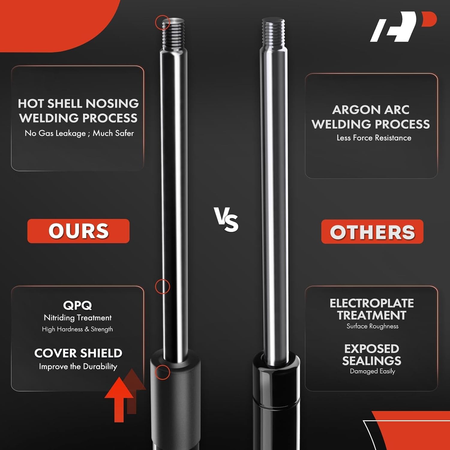 SafeDrop – Heavy Duty Assist System