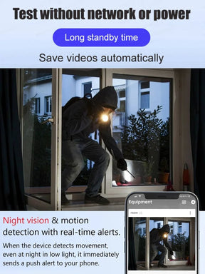 NightVision – Invisible HD Security Camera