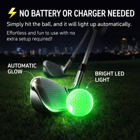 GlowDrive – LED Impact Golf Balls