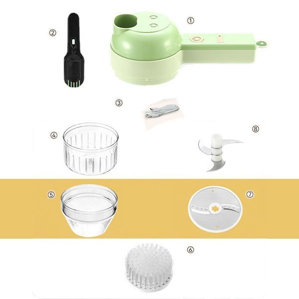 TurboPrep – Electric Vegetable Chopper