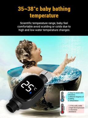 SmartTemp ShowerX – Real-Time Display Head