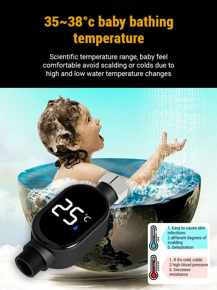 SmartTemp ShowerX – Real-Time Display Head