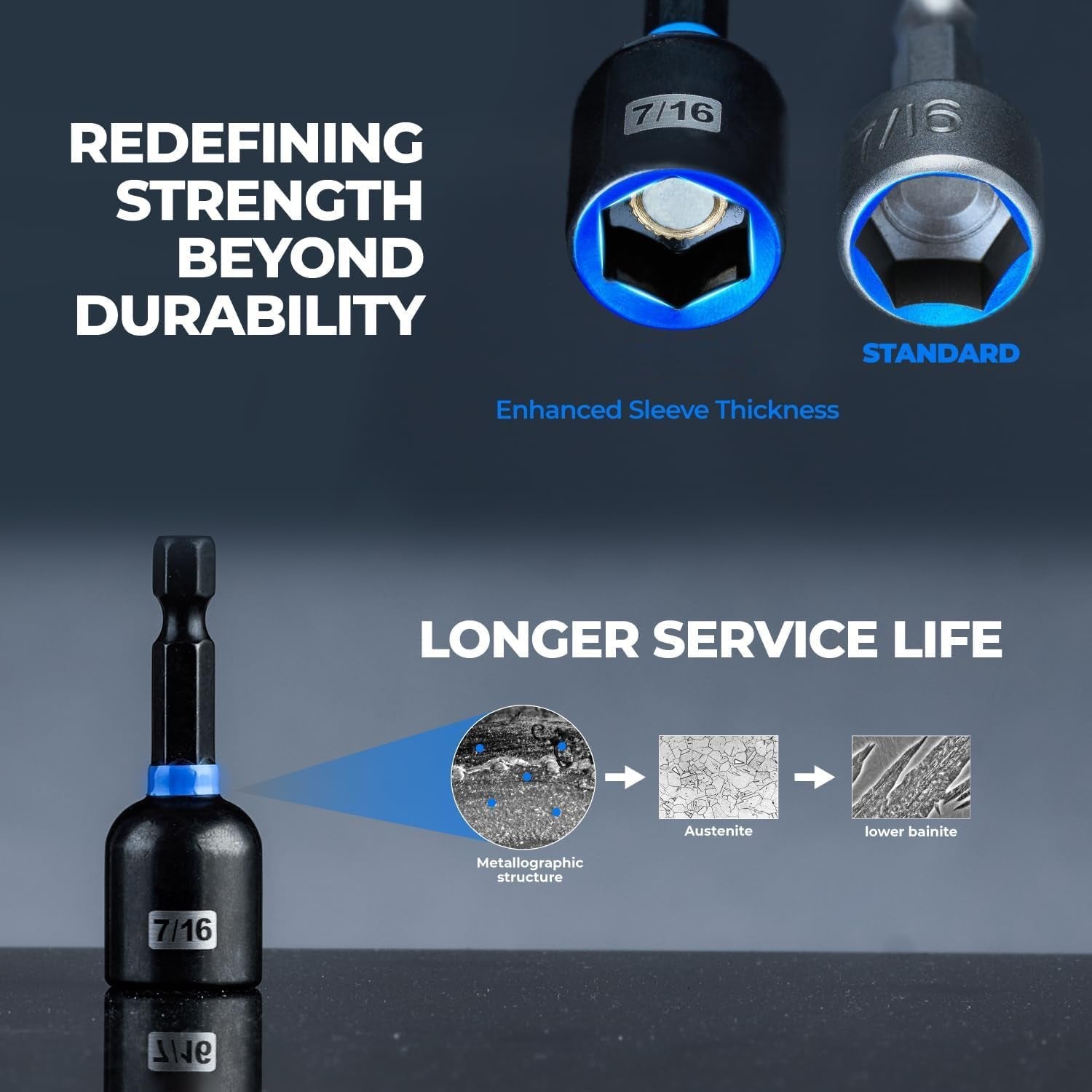 FastenPro – Magnetic Impact Nut Driver Kit