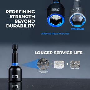FastenPro – Magnetic Impact Nut Driver Kit
