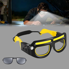 BrightView – Wearable LED Headlamp Glasses
