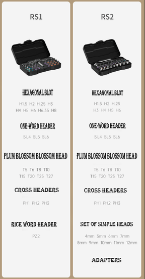 ToolNest Elite – Multifunction Hardware Kit
