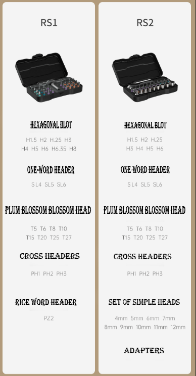 ToolNest Elite – Multifunction Hardware Kit