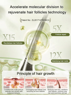 RootRevive – Ginseng Extract Root Nourishing Shampoo