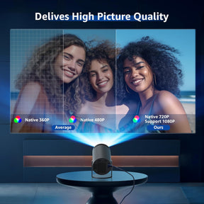 SkyBeam - Wireless Smart Game Projector – Big Screen Fun Anywhere
