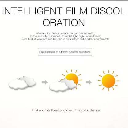 TitanView – Adaptive Blue-Light Presbyopic Glasses