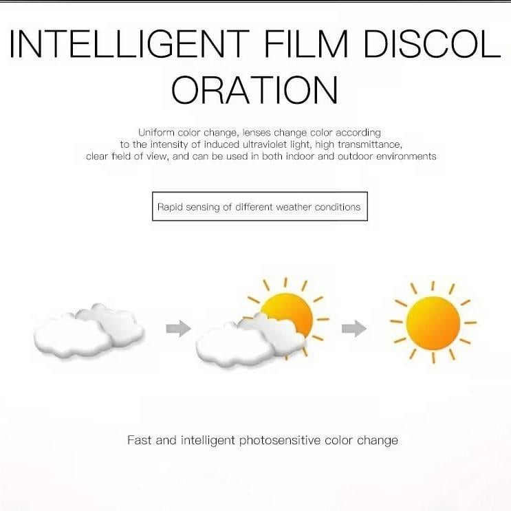 TitanView – Adaptive Blue-Light Presbyopic Glasses