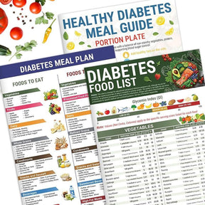 GlycoBalance – Diabetes Food Guide System