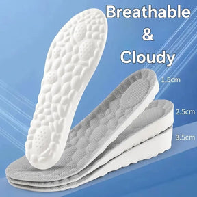FlexRelieve – Cushioned Insoles for Foot Pain Reduction