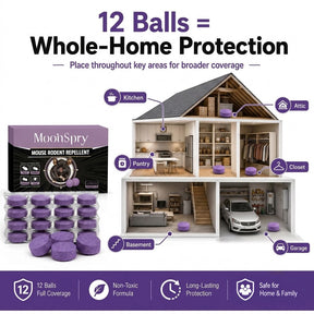 RodentAway – Repellent Balls for Home