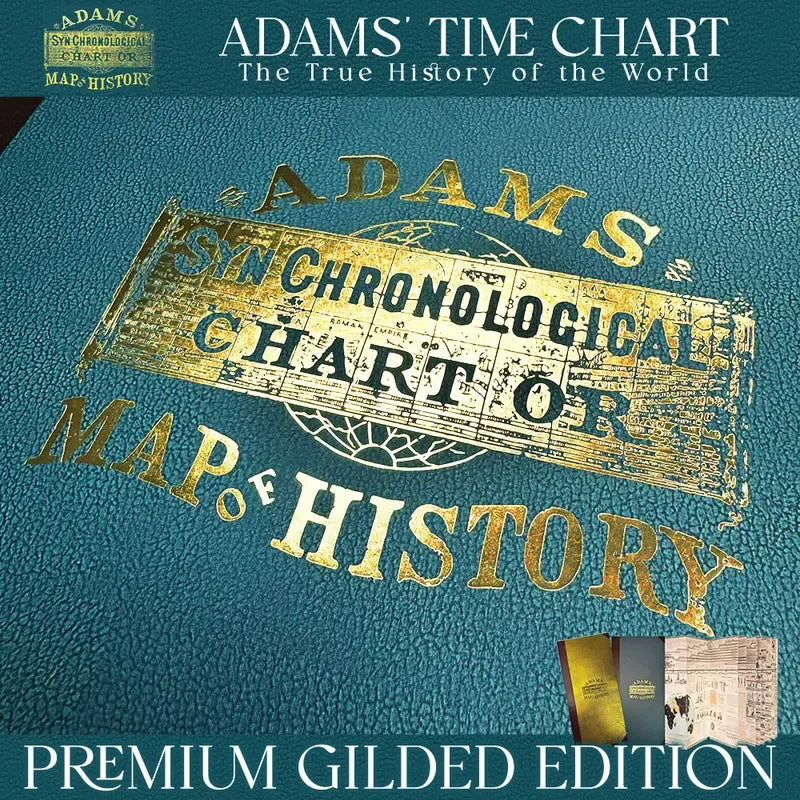 ChronoVision – Illustrated History Timeline