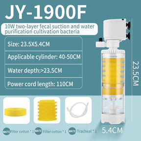 HydroClean – Crystal Clear Water Tank Filter
