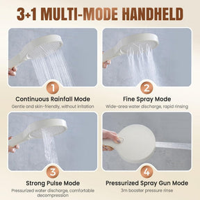AquaJet Max – 4 Spray Mode Shower Head