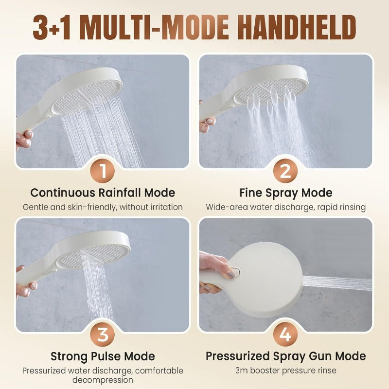 AquaJet Max – 4 Spray Mode Shower Head