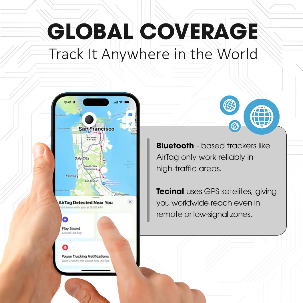 TrackMate – Mini Magnetic GPS Tracking Device