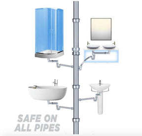 DrainRevive - Odor & Clog Eliminator