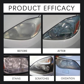 ShineBeam – Headlight Restoration Solution