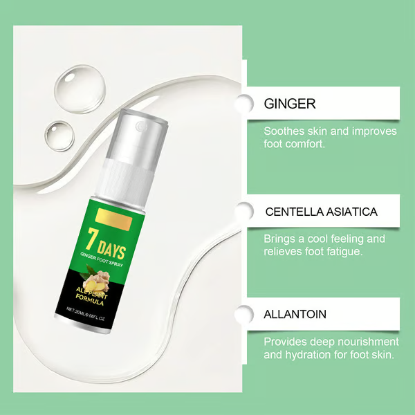 HeelCare – Effective Foot Callus Removal Tool