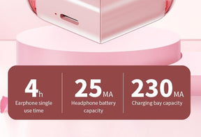WavePods Pro – Compact TWS Earphones