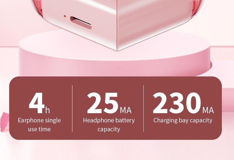 WavePods Pro – Compact TWS Earphones