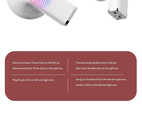 WavePods Pro – Compact TWS Earphones
