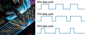 MegaArc 5-in-1 – Welding Power Station