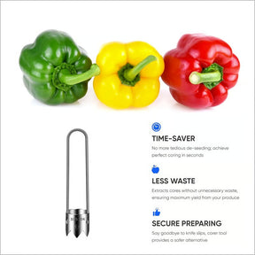 CoreQuick – Multifunction Kitchen Gadget