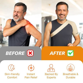 MoveGuard – Breathable Shoulder Protection Sleeve
