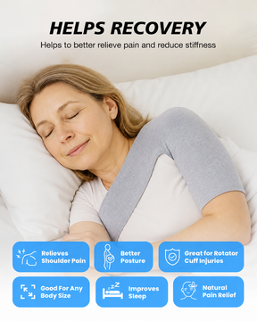 MoveGuard – Breathable Shoulder Protection Sleeve