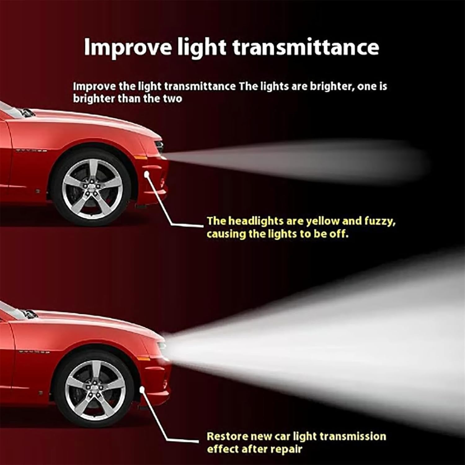 ShineBeam – Headlight Restoration Solution