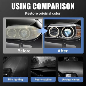 ShineBeam – Headlight Restoration Solution