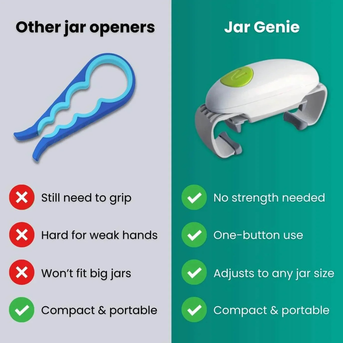 EffortEase – Automatic One-Touch Jar Opening Device