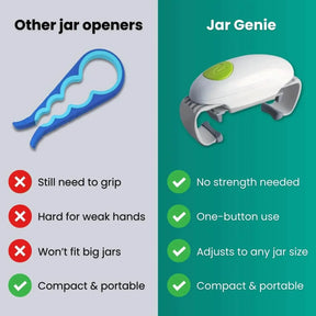 EffortEase – Automatic One-Touch Jar Opening Device