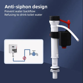 FlowSafe – Self-Stop Toilet Tank Valve