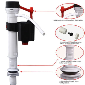 FlowSafe – Self-Stop Toilet Tank Valve