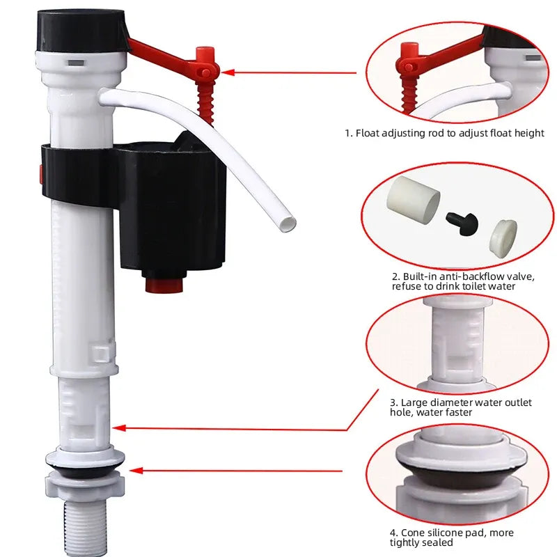 FlowSafe – Self-Stop Toilet Tank Valve