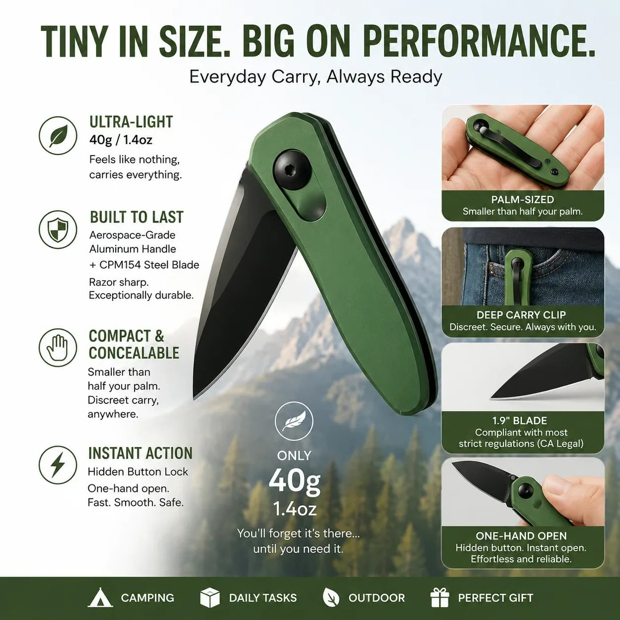 BladeCore - K7500 Micro-Ops Automatic Utility Knife