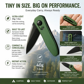 BladeCore - K7500 Micro-Ops Automatic Utility Knife